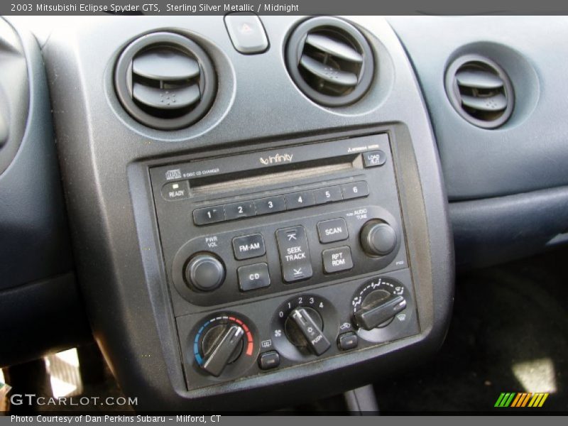 Sterling Silver Metallic / Midnight 2003 Mitsubishi Eclipse Spyder GTS