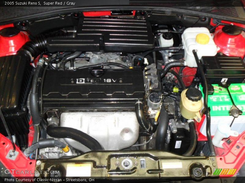 Super Red / Gray 2005 Suzuki Reno S