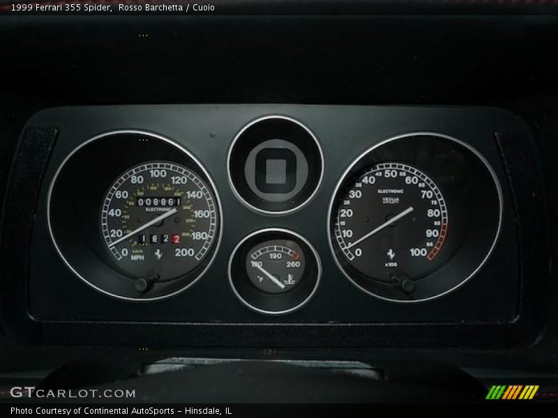  1999 355 Spider Spider Gauges