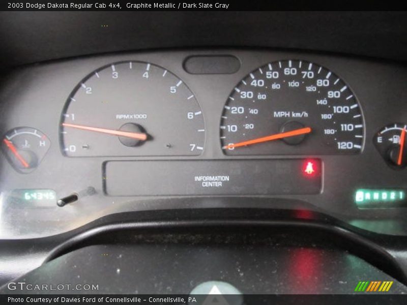  2003 Dakota Regular Cab 4x4 Regular Cab 4x4 Gauges