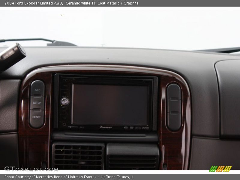 Ceramic White Tri Coat Metallic / Graphite 2004 Ford Explorer Limited AWD