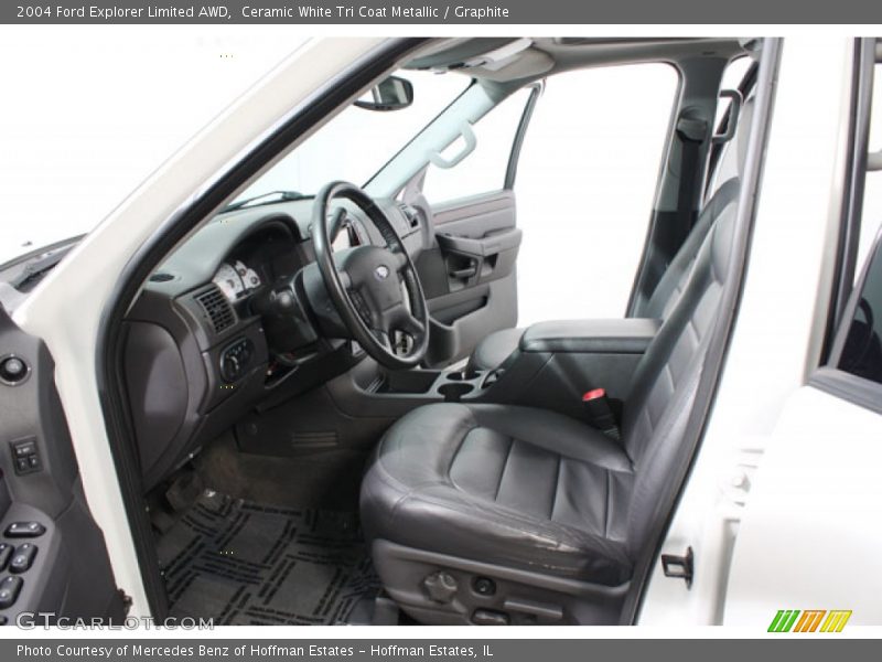Ceramic White Tri Coat Metallic / Graphite 2004 Ford Explorer Limited AWD
