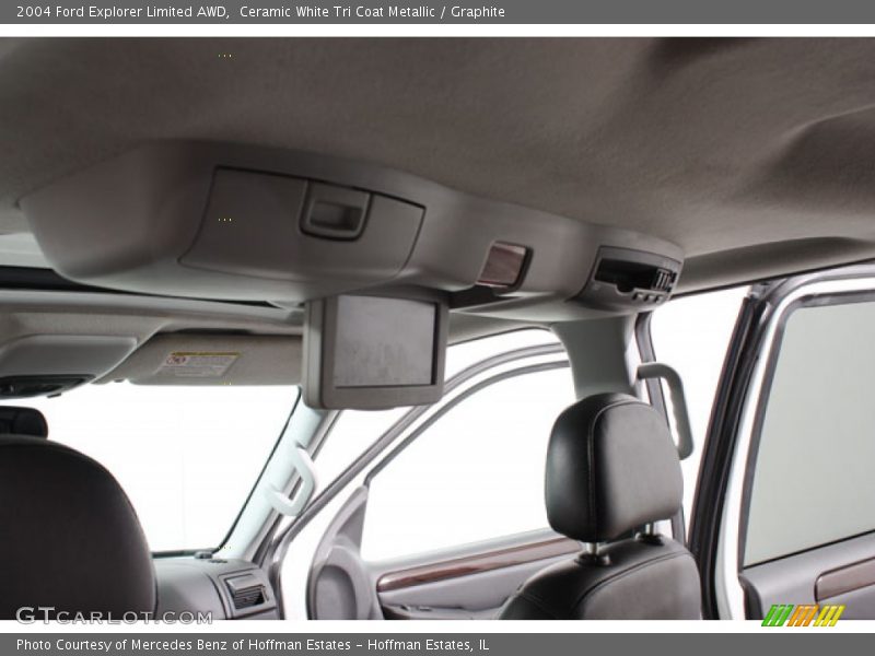 Ceramic White Tri Coat Metallic / Graphite 2004 Ford Explorer Limited AWD