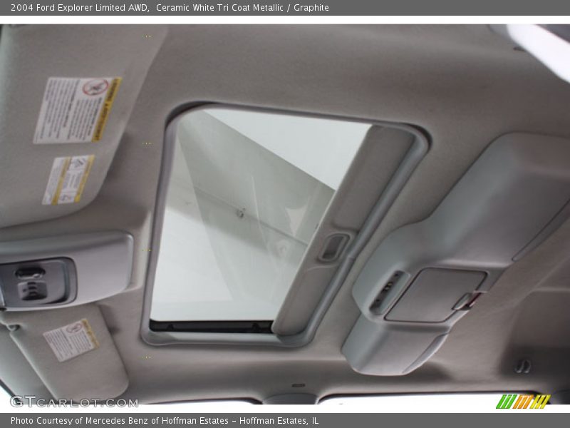Ceramic White Tri Coat Metallic / Graphite 2004 Ford Explorer Limited AWD