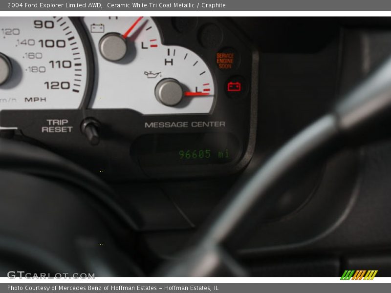 Ceramic White Tri Coat Metallic / Graphite 2004 Ford Explorer Limited AWD