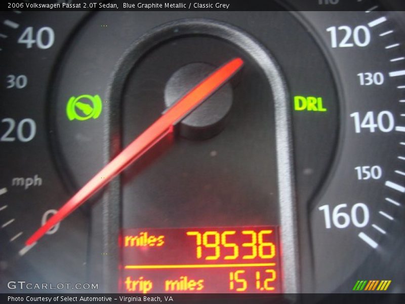 Blue Graphite Metallic / Classic Grey 2006 Volkswagen Passat 2.0T Sedan
