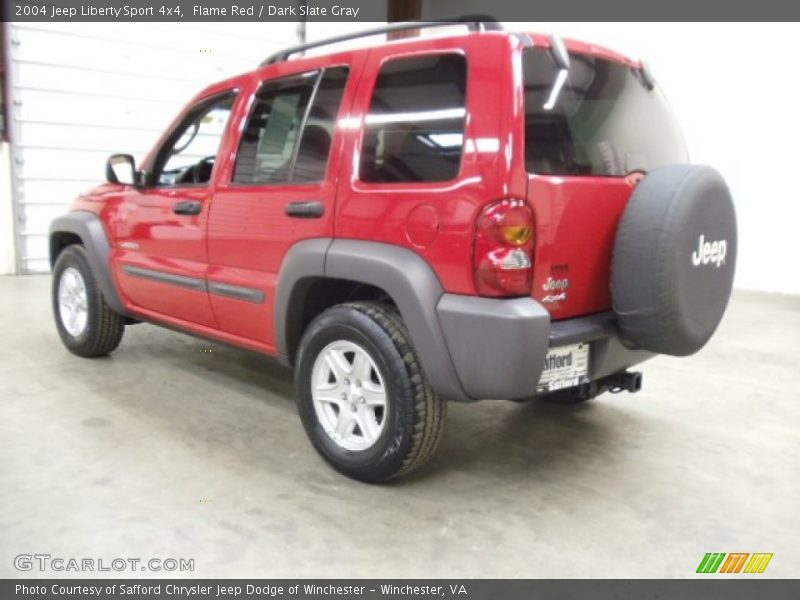 Flame Red / Dark Slate Gray 2004 Jeep Liberty Sport 4x4