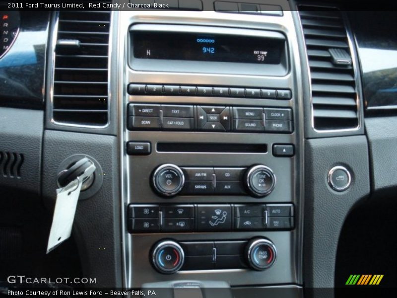 Red Candy / Charcoal Black 2011 Ford Taurus Limited