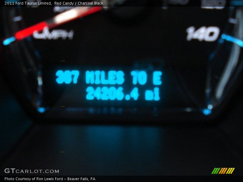 Red Candy / Charcoal Black 2011 Ford Taurus Limited