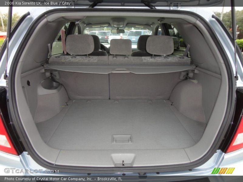 Ice Blue / Gray 2006 Kia Sorento LX