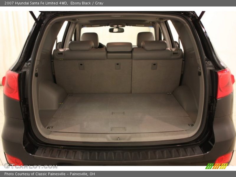 Ebony Black / Gray 2007 Hyundai Santa Fe Limited 4WD