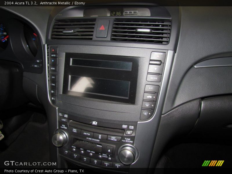 Controls of 2004 TL 3.2