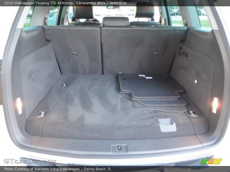  2010 Touareg TDI 4XMotion Trunk