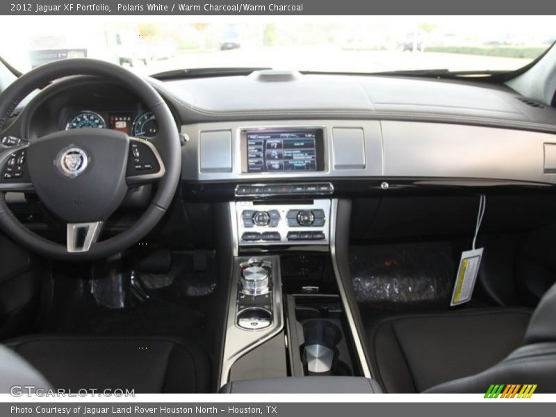 Dashboard of 2012 XF Portfolio