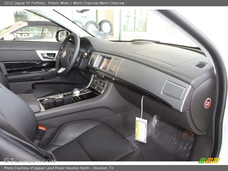 Dashboard of 2012 XF Portfolio