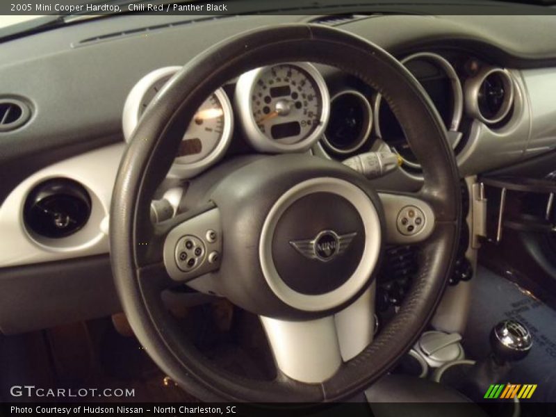 Chili Red / Panther Black 2005 Mini Cooper Hardtop