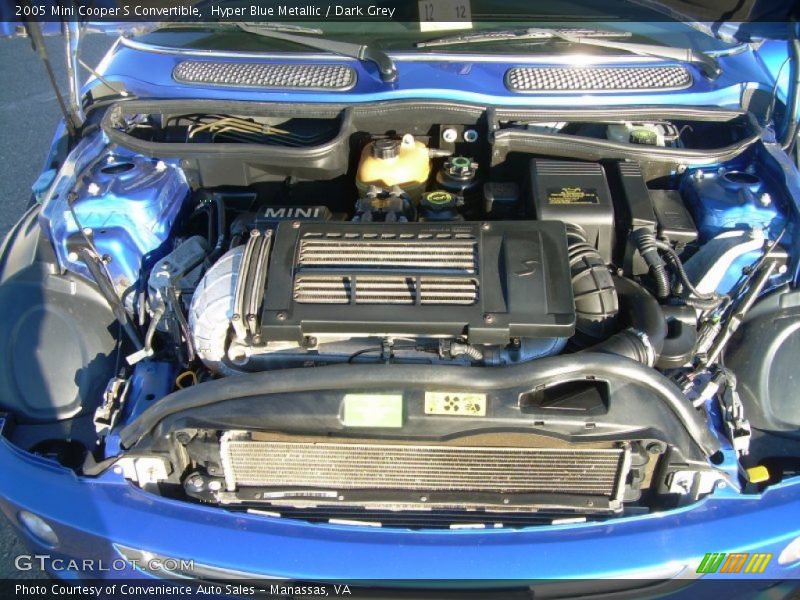  2005 Cooper S Convertible Engine - 1.6 Liter Supercharged SOHC 16-Valve 4 Cylinder