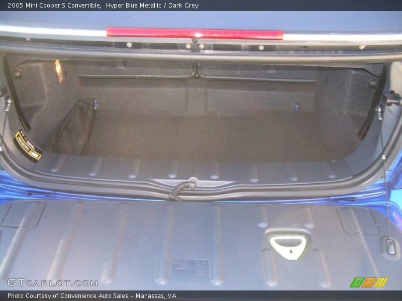 Hyper Blue Metallic / Dark Grey 2005 Mini Cooper S Convertible