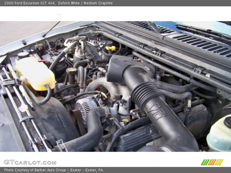 Oxford White / Medium Graphite 2000 Ford Excursion XLT 4x4