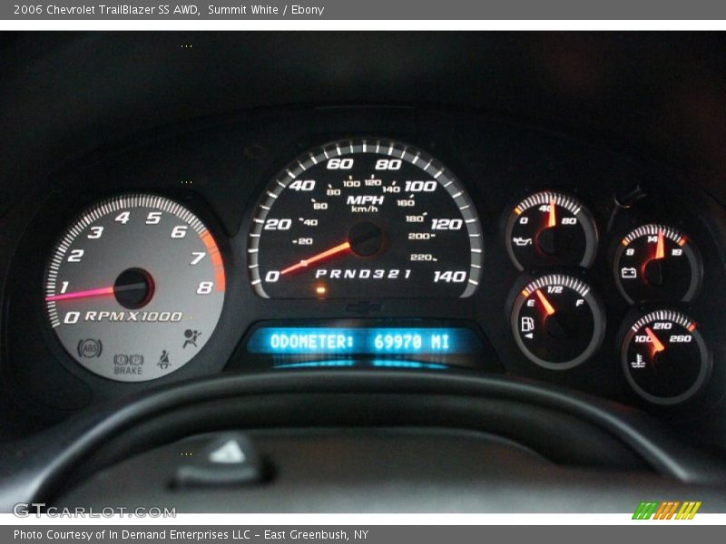  2006 TrailBlazer SS AWD SS AWD Gauges