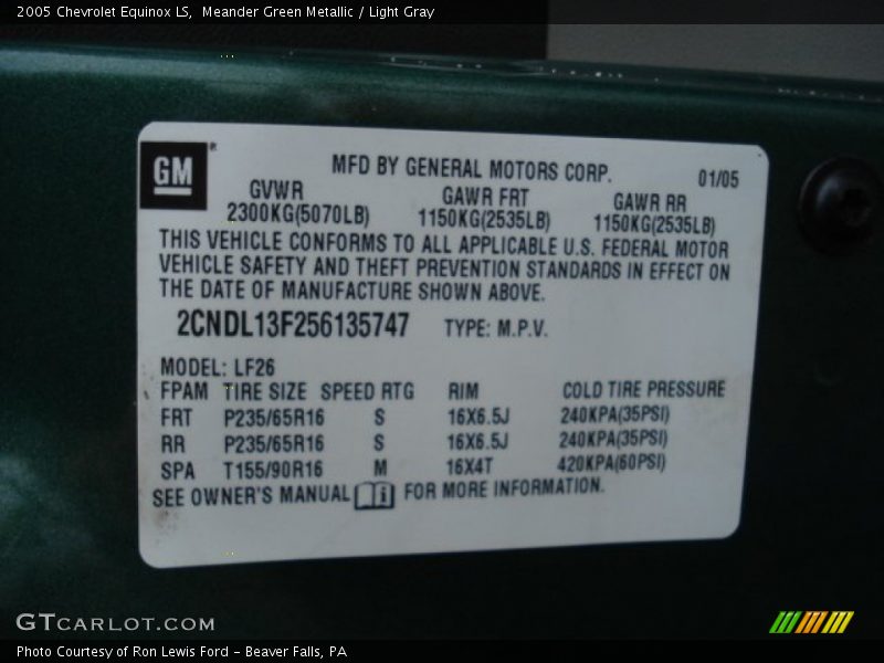 Meander Green Metallic / Light Gray 2005 Chevrolet Equinox LS