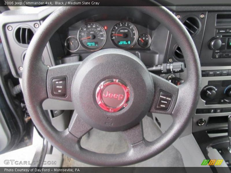 Black / Medium Slate Gray 2006 Jeep Commander 4x4