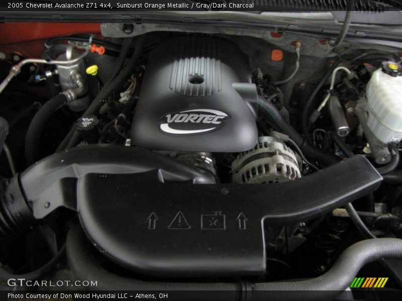 Sunburst Orange Metallic / Gray/Dark Charcoal 2005 Chevrolet Avalanche Z71 4x4