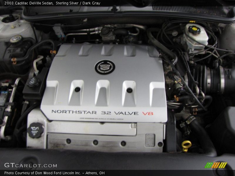 Sterling Silver / Dark Gray 2003 Cadillac DeVille Sedan