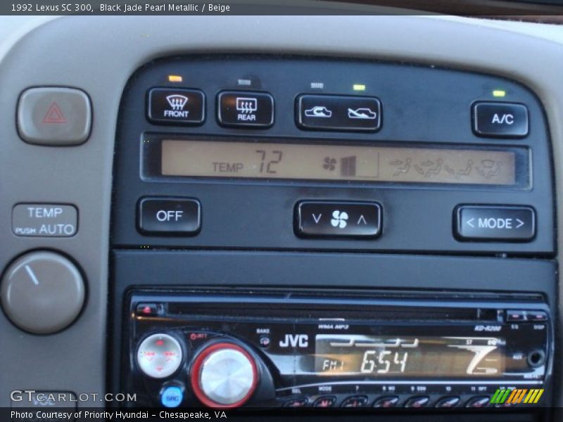 Controls of 1992 SC 300