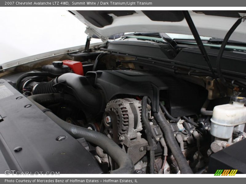 Summit White / Dark Titanium/Light Titanium 2007 Chevrolet Avalanche LTZ 4WD