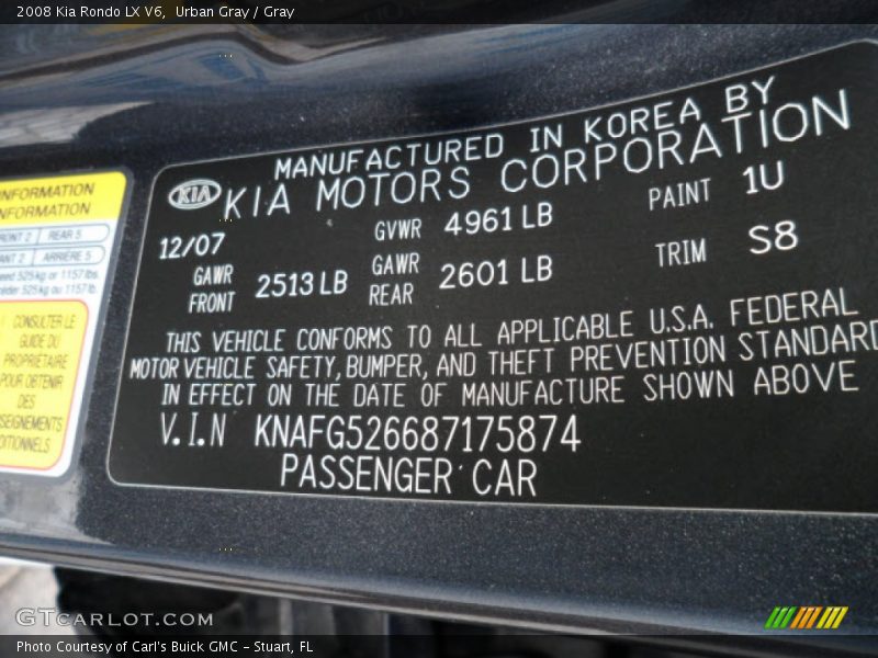 Urban Gray / Gray 2008 Kia Rondo LX V6