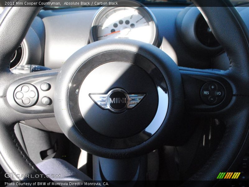 Absolute Black / Carbon Black 2011 Mini Cooper Countryman