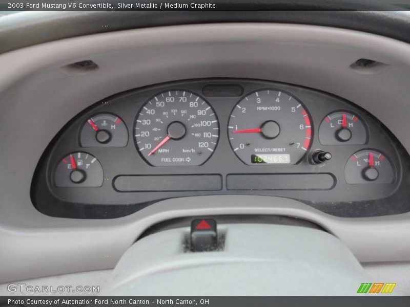 Silver Metallic / Medium Graphite 2003 Ford Mustang V6 Convertible