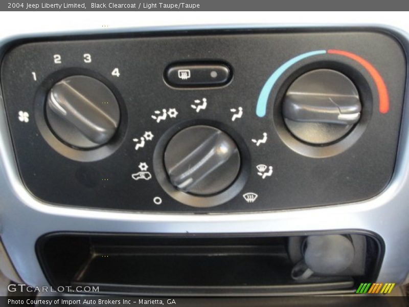Controls of 2004 Liberty Limited