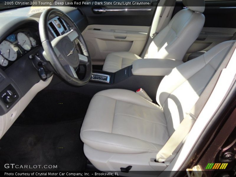 Deep Lava Red Pearl / Dark Slate Gray/Light Graystone 2005 Chrysler 300 Touring