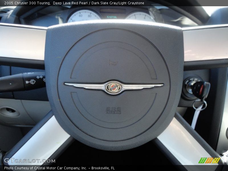 Deep Lava Red Pearl / Dark Slate Gray/Light Graystone 2005 Chrysler 300 Touring