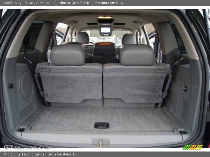 Mineral Gray Metallic / Medium Slate Gray 2005 Dodge Durango Limited 4x4