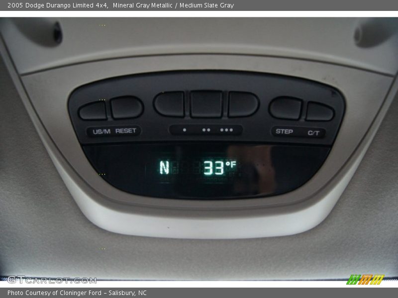 Mineral Gray Metallic / Medium Slate Gray 2005 Dodge Durango Limited 4x4