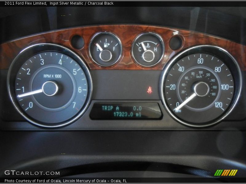  2011 Flex Limited Limited Gauges