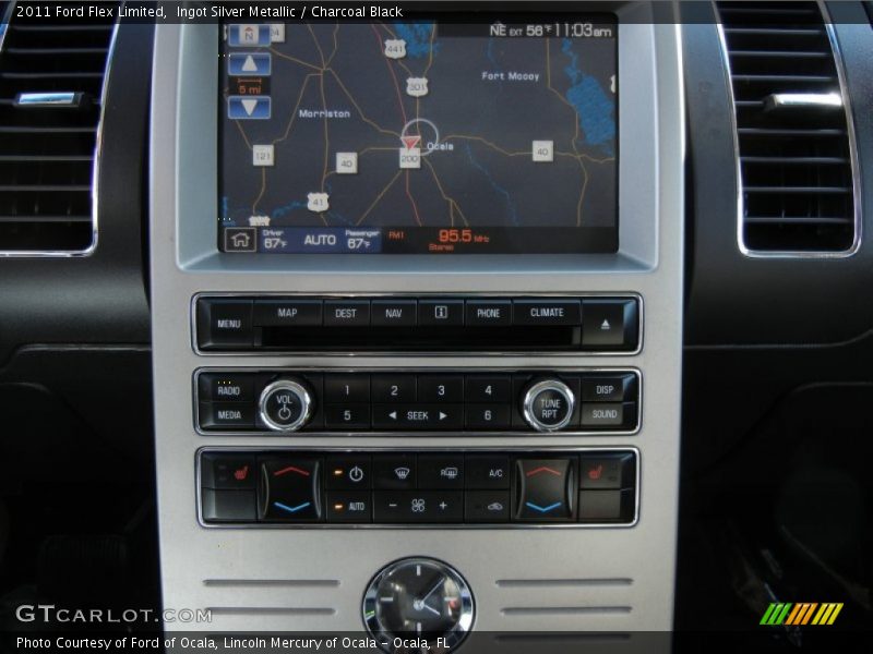 Controls of 2011 Flex Limited