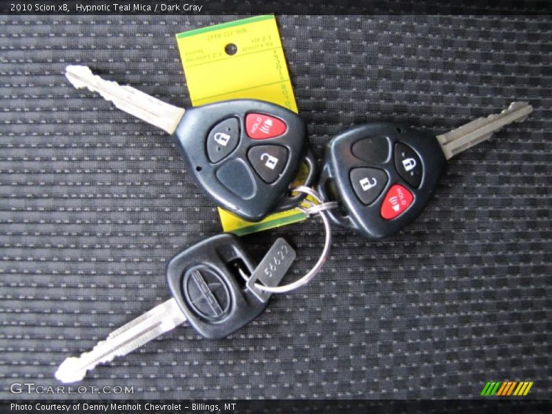 Keys of 2010 xB 