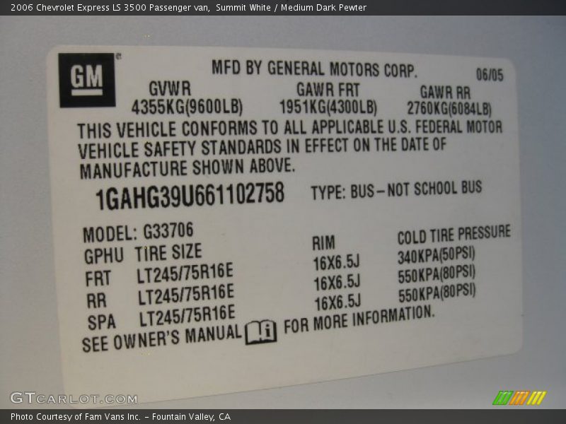 Summit White / Medium Dark Pewter 2006 Chevrolet Express LS 3500 Passenger van