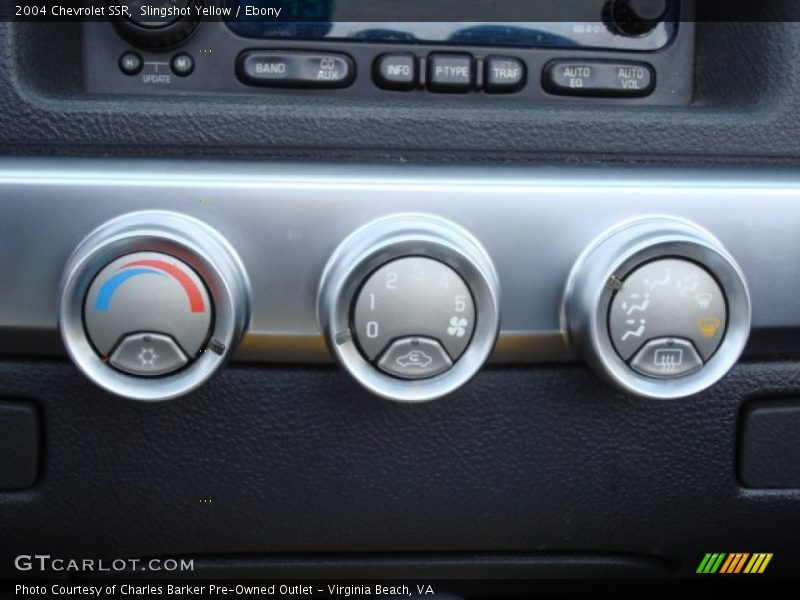 Controls of 2004 SSR 