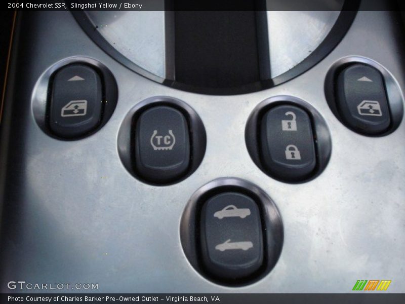 Controls of 2004 SSR 