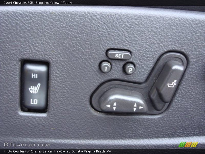 Controls of 2004 SSR 