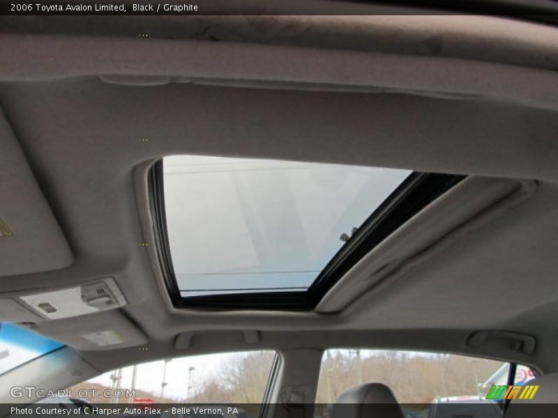 Black / Graphite 2006 Toyota Avalon Limited