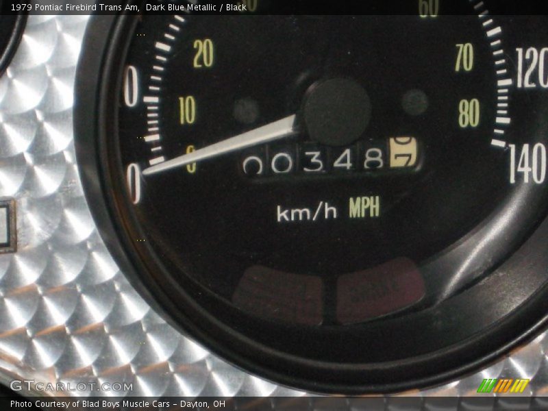 Dark Blue Metallic / Black 1979 Pontiac Firebird Trans Am
