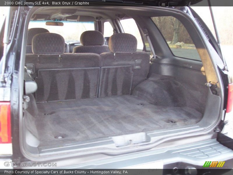 Black Onyx / Graphite 2000 GMC Jimmy SLE 4x4
