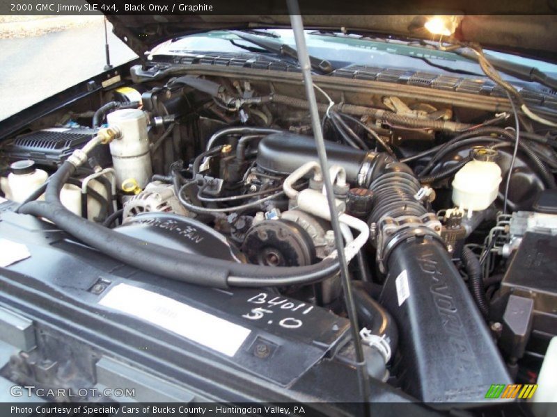 Black Onyx / Graphite 2000 GMC Jimmy SLE 4x4