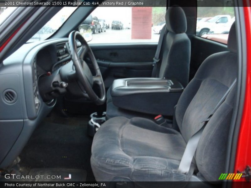 Victory Red / Graphite 2001 Chevrolet Silverado 1500 LS Regular Cab 4x4